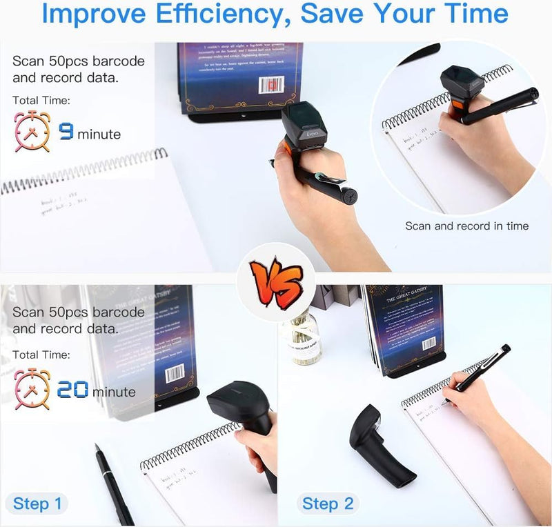 Eyoyo 3-in-1 Wearable Finger Ring Barcode Scanner, Mini 2D Wired USB & Wireless 2.4G & Bluetooth, QR 1D Data Matrix PDF417 Image Reader Compatible with PC, Smartphone, iPad Screen Scanning