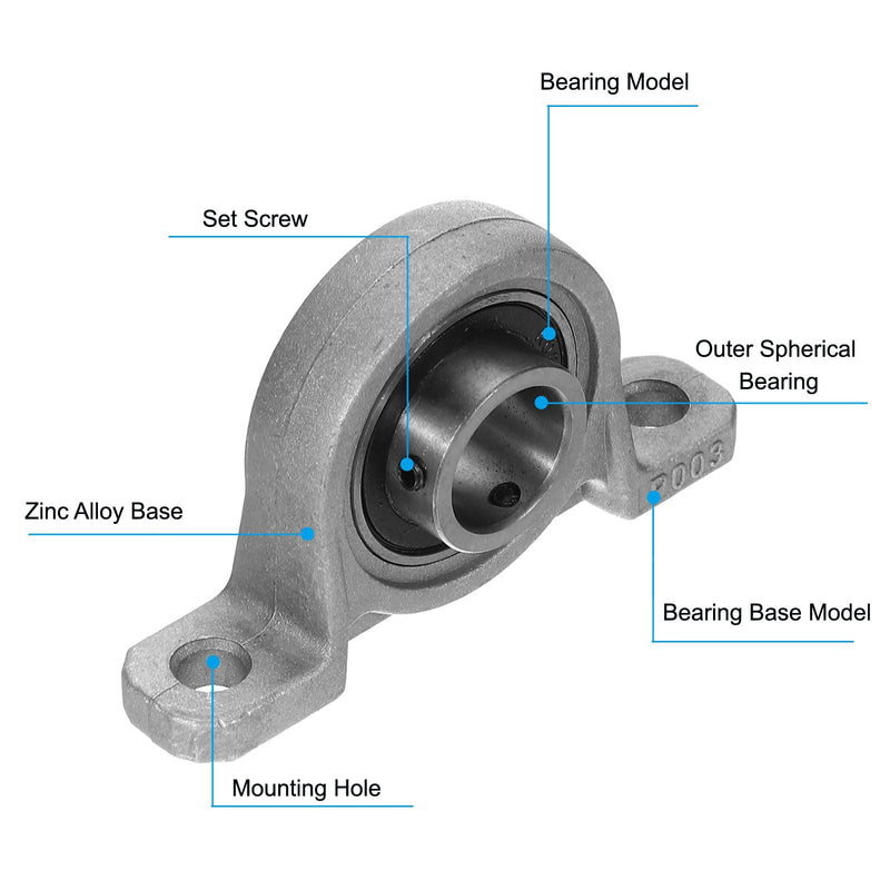 [Australia - AusPower] - PATIKIL Pillow Block Bearing 5/8" / 17mm Bore, 2 Pcs Vertical Zinc Alloy Steel Mounted Flange Pillow Block Self Alignment Insert Bearings Bore Ball Housing for Machinery Power Agriculture 5/8" 
