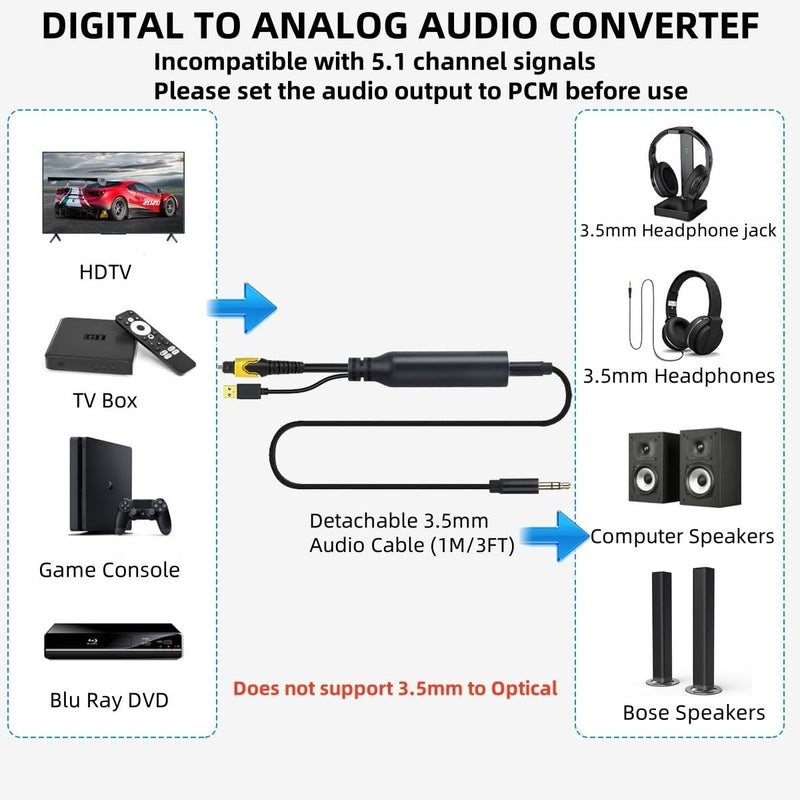 [Australia - AusPower] - 192KHz DAC Optical to 3.5mm Converter,Optical Audio Cable to AUX Cable Adapter,Digital to Analog Audio Converter for HDTV PS4 DVD Set-top Boxes (Unidirectional from O-ptical to AUX Only) 3.5mm to SPDIF 