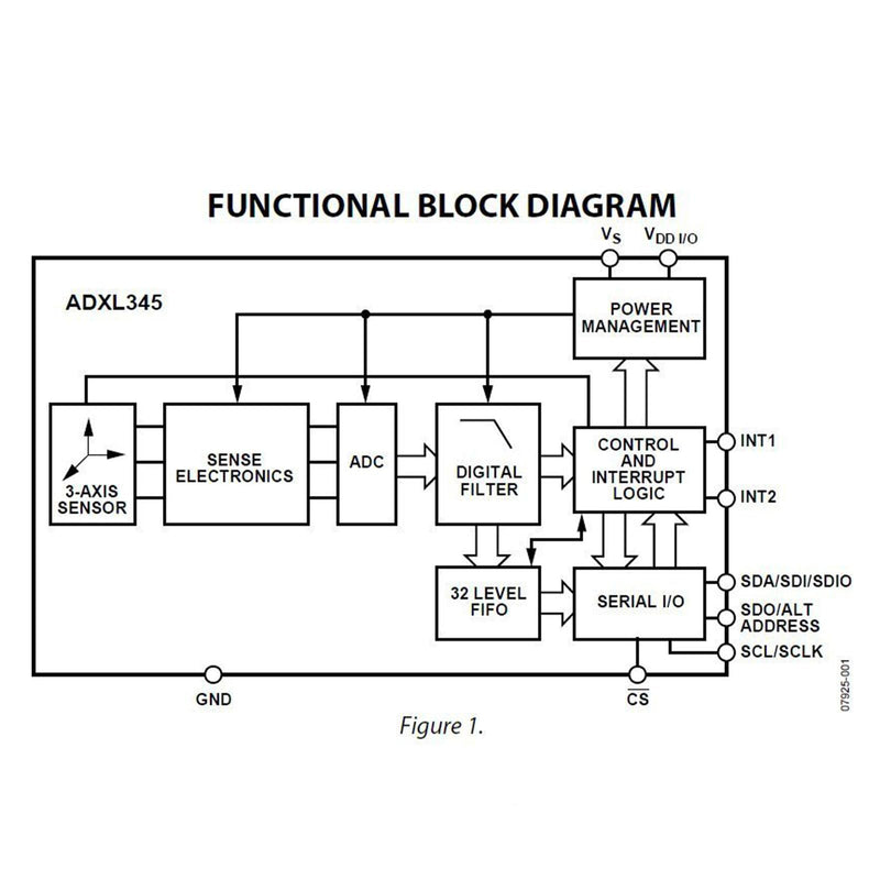 [Australia - AusPower] - adxl345 Accelerometer Module - 3-axis Board for arduino with iic/SPI Transmission, Digital Acceleration and Gravity tilt Sensor 