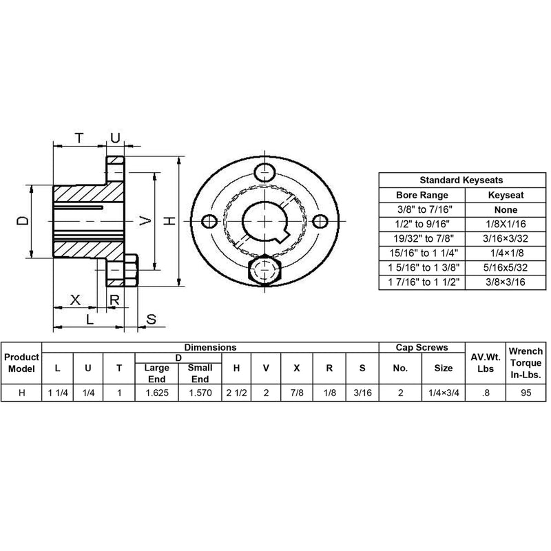 [Australia - AusPower] - H-1-1/8 Split Taper Bushing 1 1/8 inch bore,H Style Fixed Bore,Carbon Steel Locking Bushings for Pulley/Sheaves 