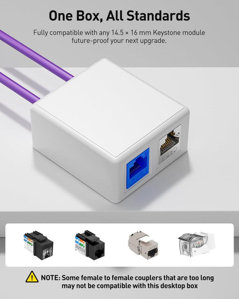VCELINK Keystone Jack Surface Mount Box 2-Port for UTP Cat6/Cat5e/Cat5 RJ45 Keystone Jacks, 5-Pack, White 2-Port Box 5 Pack