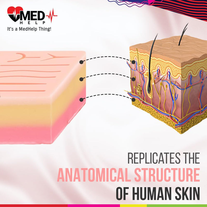 [Australia - AusPower] - Suture Practice Pad for Medical Students - Advanced Suture Pad 3 Layers with 17 Wounds, Practice Suture Pad for Vet and Nursery Training Suture Practice Pad 