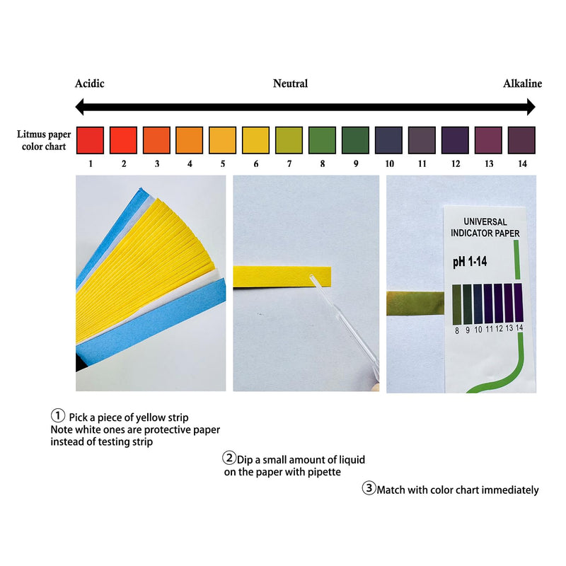 [Australia - AusPower] - pH Test Strips 200 Strips Range pH 1-14 Test Paper Extensive Test Paper (200 Strips with Strong Storage case, Dropper Included) 