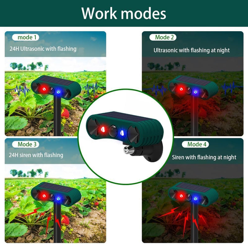 [Australia - AusPower] - Solar Indoor Outdoor Motion Sensor Alarm,WONFAST 129db Dual Loud Siren Solar Infrared Induction Alarm Red Blue Flash Warning Security Strobe Light 4 Modes for Farm Yard Orchard Barn (Green) Green 