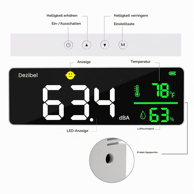Decibel Meter, Wall Sound Level Meter, 28 cm Large LED Display, Noise Temperature and Humidity Meter with Alarm Symbols, Wide Applications for Classroom, Studio, Home, Factory