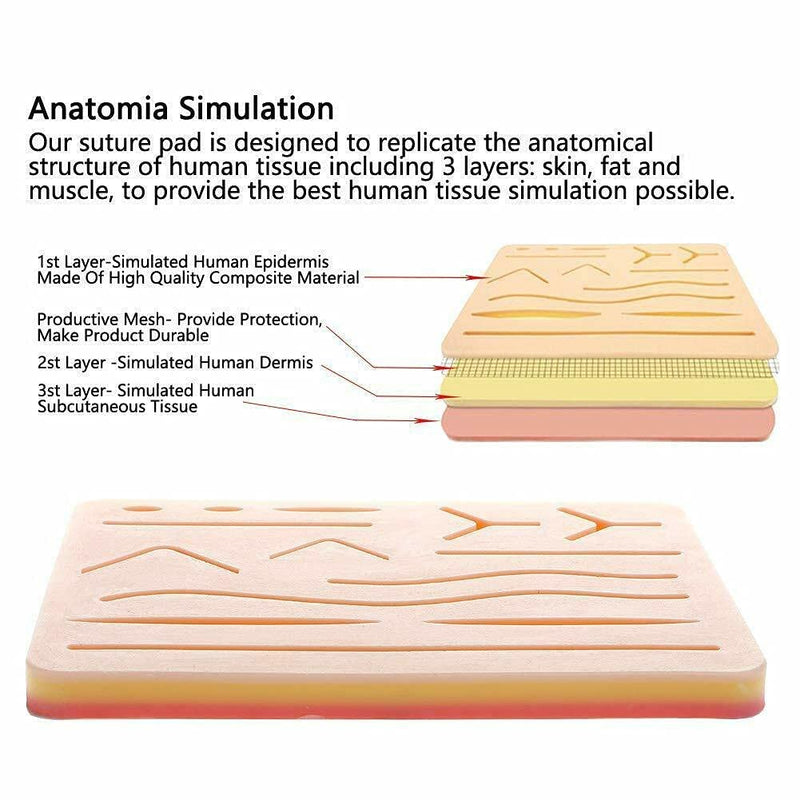 [Australia - AusPower] - Suture Practice Kit for Training and Practice for Students, Silicon Pad with Protective Horizontal and Vertical Mesh Layer to Enhance The Durability with 14 Wound Pad 