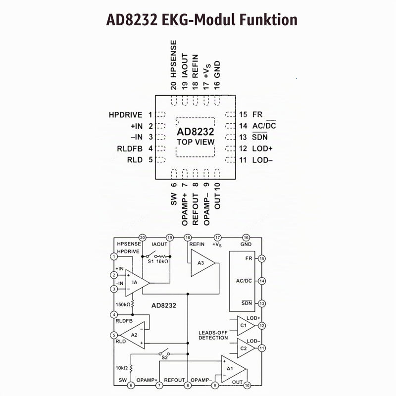 ad8232 ECG Module Kit Binghe AD8232 ECG Measuring Coil Sensor for Heart Rate Monitoring with Dupont Cable Compatible with Arduino