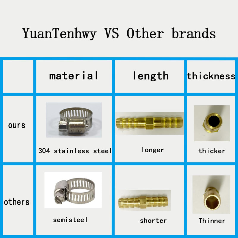 [Australia - AusPower] - 3 PCS Solid Brass 3/8"×3/8"(10mm) Barbed Hose Fittings with 7 PCS Pipe Clamps, Hose Repair Kit,For Water/Air/Oil/Gas/Fuel, 2-way(straight) 3/8" - I shape (3PCS) 
