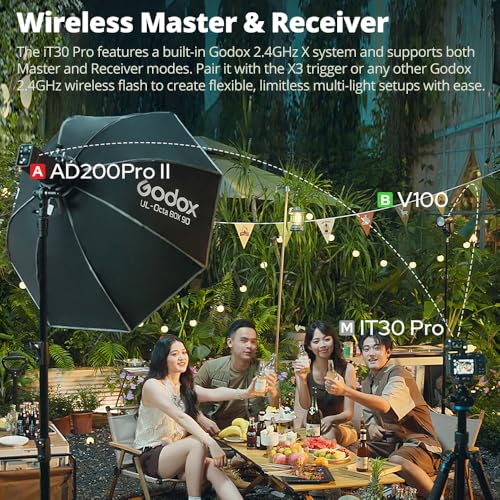Godox iT30 Pro F iT30ProF Mini Flash for Fuji Camera iT30Pro for Fuji