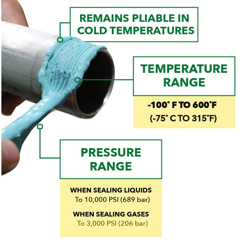 [Australia - AusPower] - Gasoila - GE04 E-Seal Pipe Thread Sealant with PTFE Paste, Non-Hardening, -100 to 600 Degree F, 1/4 Pint Brush 