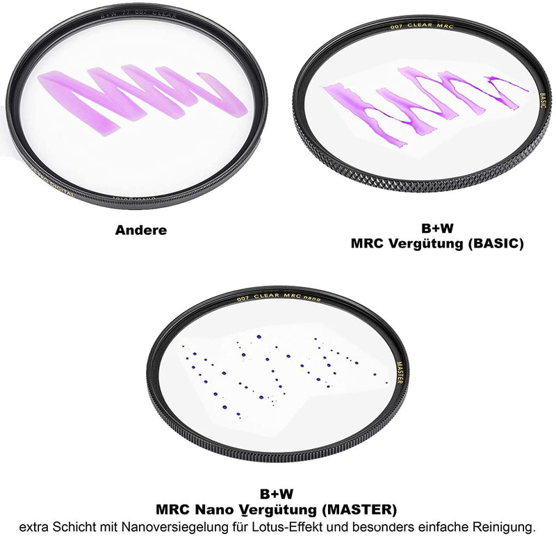 [Australia - AusPower] - B+W 67mm BASIC Clear MRC 007M Glass Filter 
