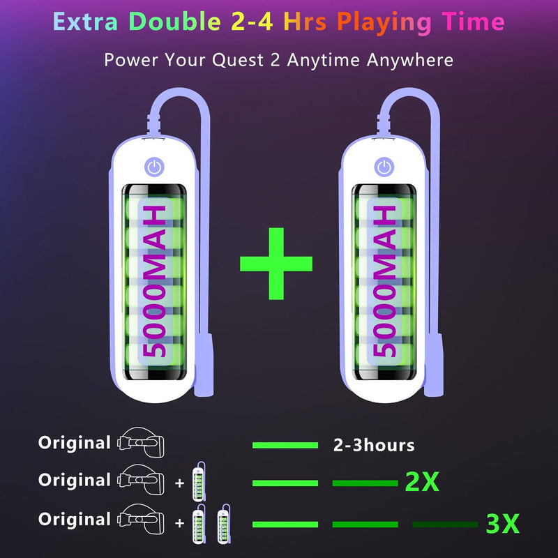 [Australia - AusPower] - Battery Pack for Oculus Quest 2, 5000mAh Extended Power with Multi-Colors RGB Lights Compatible with Original Meta Quest 2 Head Elite Strap Extra 2-4H Playtime 2 Pack (5000mah+ 5000mah) 2 battery packs 