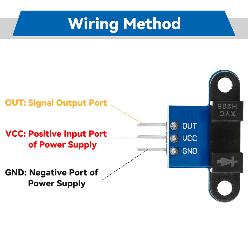 [Australia - AusPower] - 10pcs IR Infrared Sensor Slotted Optical Optocoupler Module Speed Measuring Distance Measuring 3.3V to 5V Photo Interrupter Sensor for Robot Arduino 51 Series 