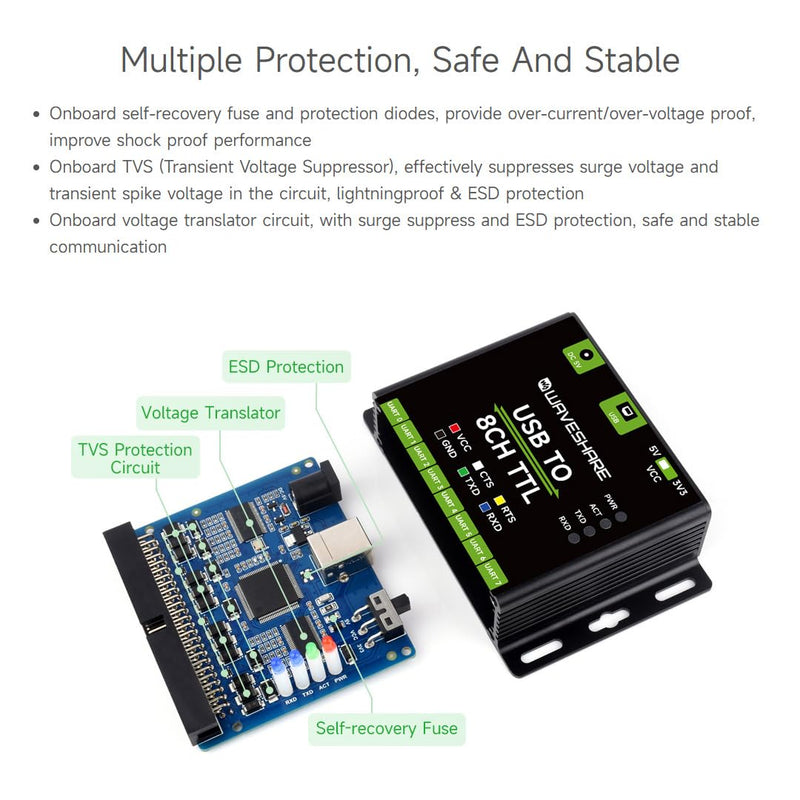 Waveshare Industrial USB to 8 Channel TTL Converter, USB to UART, Multiple Protection Circuits, Support Multiple Systems, USB to TTL Adapter