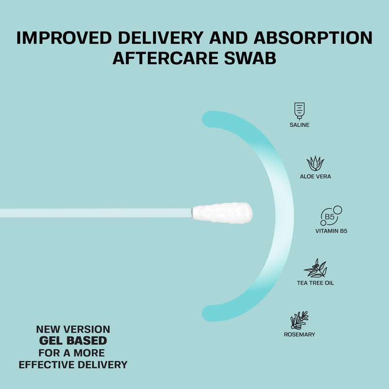 Base Labs Anti-Celoid Swab Piercing Care | Swab for Wound Disinfection of Piercings | Gentle Sterile Saline Solution for Wound Care of Ear, Nose, Navel and Body Piercings | 40 Swabs 40 Zählung
