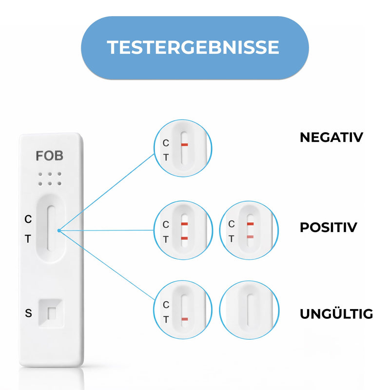 FOB Quick Test (Chair) 2 Tests - Self Test for Occult Blood in Stool - Home Use | Dual Antibody · Collection Tube · Extraction Buffer · 99.1% Agreement · 3-Step Application · CE 0123