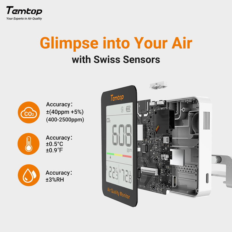 [Australia - AusPower] - Temtop CO2 Monitor Indoor air Quality Monitor Portable CO2 Meter, CO2, Temperature, Humidity Home, Office or School Standard version 1 
