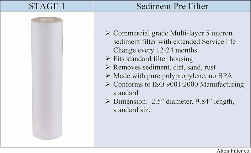 Compatible APEC Filter-Set Bottom 3 Filters for Model ROES-50, ROES-75, RO-45, RO-90, RO-PH90, RO-PERM, RO-Pump, RO-Hi, WFS-1000, ROES-UV75, ROES-PH75, ROES-PHUV75, ROES-UV75-SS, 1 Sediment, 2 Carbon