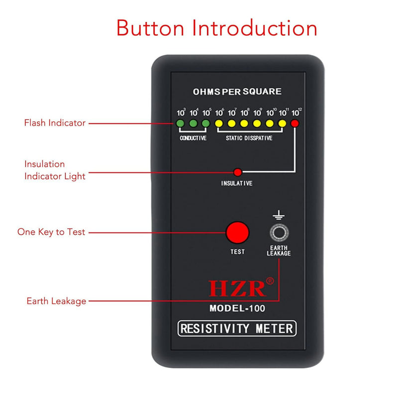 [Australia - AusPower] - Portable Handheld Surface Resistivity Meter, with Test Lead, Automatic Range and LED Indicator, Surface Resistance Checker for Antistatic Coatings, Films and Fabrics 