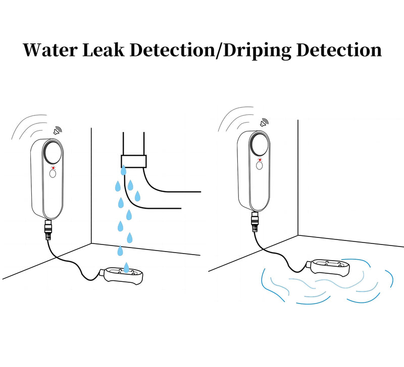 Lancoon WiFi Water Leak Detector with App Alerts Adjustable 100dB Alarm Smart Home Device with 6.5 Feet Detection Line for Basement Bathroom Pool Aquarium Water Leakage Probe