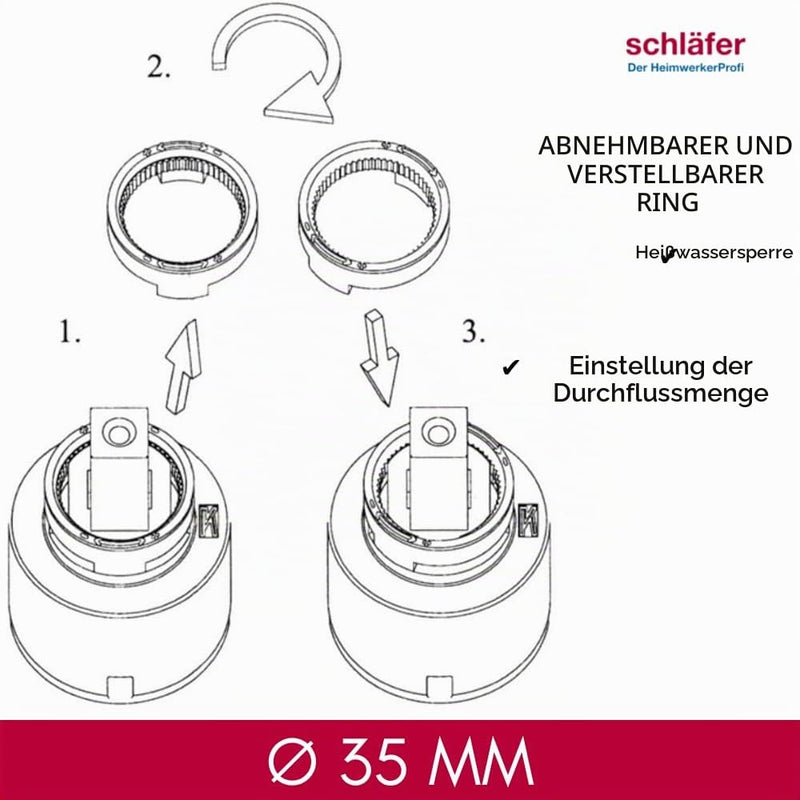 sleeper | 480050-35mm Mixer Tap Cartridge Ceramic Replacement Cartridge Low Single Lever 2 Feet Kerox Right Opening Mixer Tap Kitchen Bathtub Saves Water and Energy