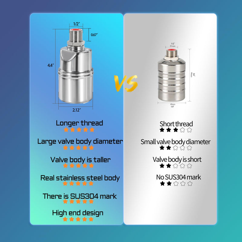 [Australia - AusPower] - 1/2'' Automatic Water Level Control Valve Auto Shut Off Ball Mini Float Valve 304 Stainless Steel Float Valve 