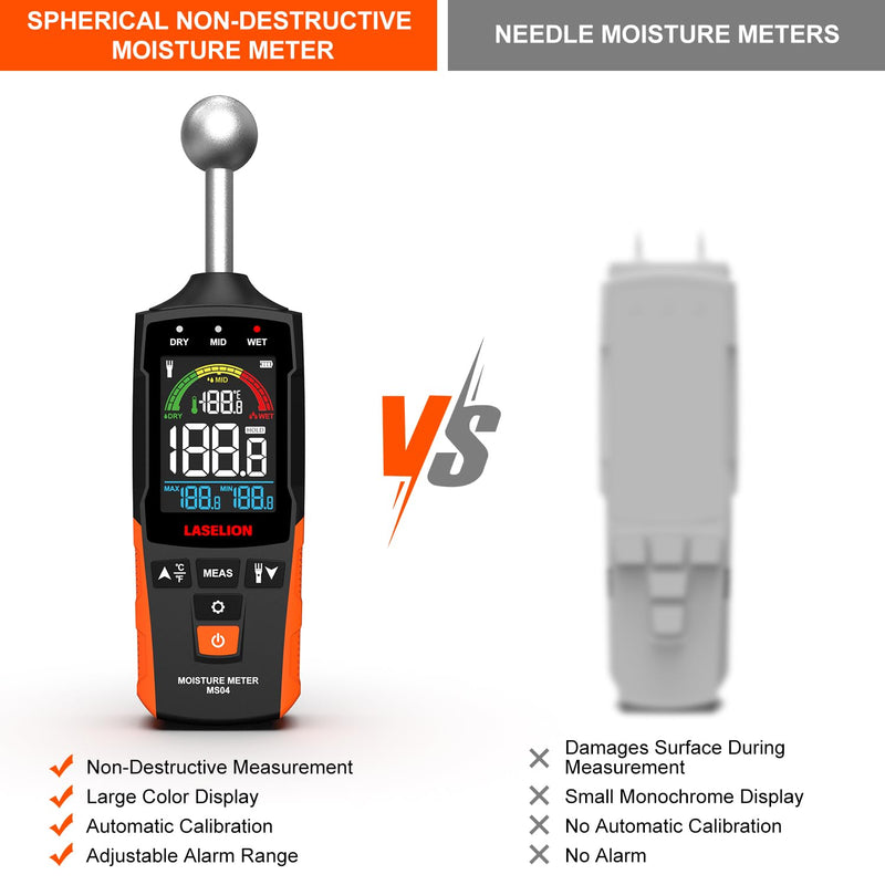 [Australia - AusPower] - MS04 Pinless Moisture Meter with Ball Probe for Non-Destructive Area Scans Ideal for Wood Walls and Construction Materials Customizable Humidity Alarms Built-in Flashlight 