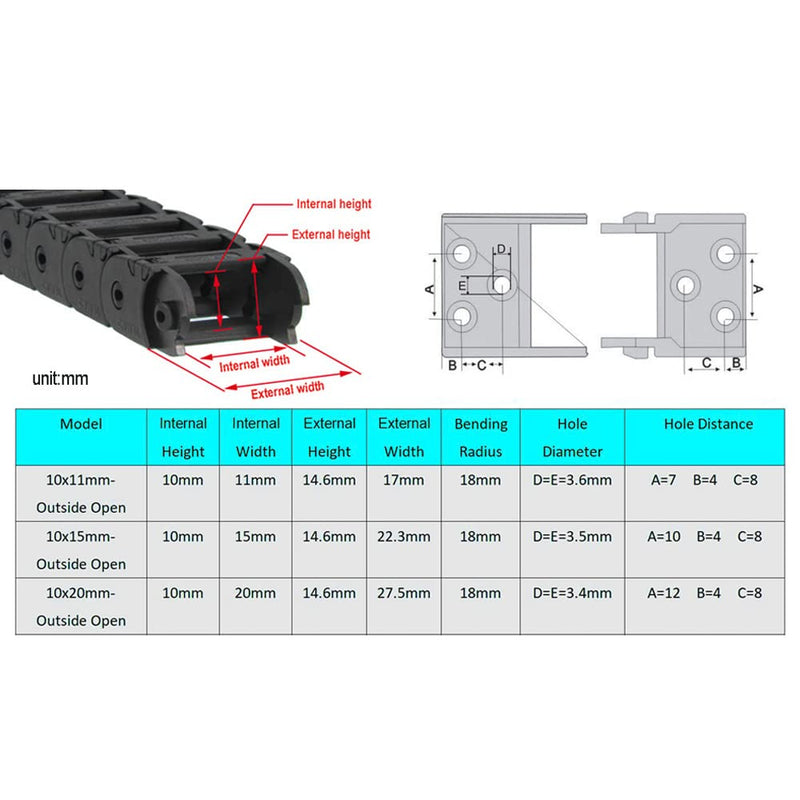 [Australia - AusPower] - 1Meter/39.4Inch Drag Chain Cable Carrier 10x20mm Open Type R18 Cable Chain Wire for 3D Printer and CNC Machines Comes with a Pair End Connectors,1pcs Screwdriver Tool (10x20MM-Outside Open) 10x20MM-Outside Open 