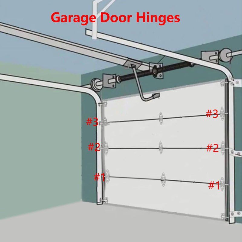 [Australia - AusPower] - 2 Packs Garage Door Hinges #2 with Galvanized Finish - Heavy Duty 14 Gauge Steel, Suitable for Residential/Light Commercial Garage Door Replacement 