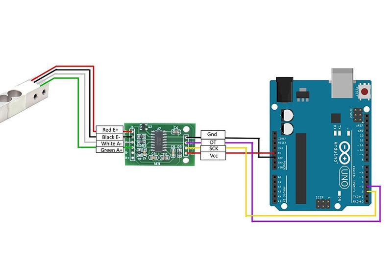 [Australia - AusPower] - NOYITO 1kg 5kg 10kg 20kg Load Cell and HX711 Combo Pack Kit - Load Cell Amplifier ADC Weight Sensor (1kg+HX711) 1kg+HX711 