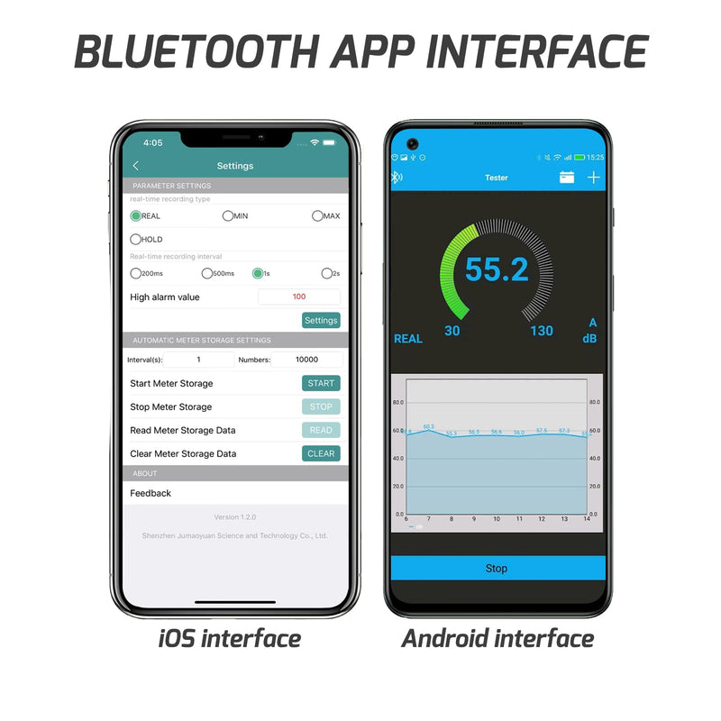 [Australia - AusPower] - Sound Level Meter, Digital Sound Level Meter with Bluetooth Enabled Decibel Meter 30~130dBA Range MAX/MIN Data Hold with LCD Display and Backlight for Home, School Bluetooth sound level meter 