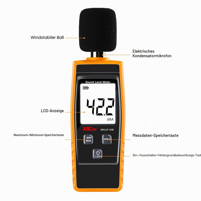 Decibel Meter, XRCLIF Portable Sound Level Meter, Digital Noise Meter, Range 30-130dB(A) dB Meter, Noise Level Meter, Decibel Monitoring Tester - Yellow (Battery Included)