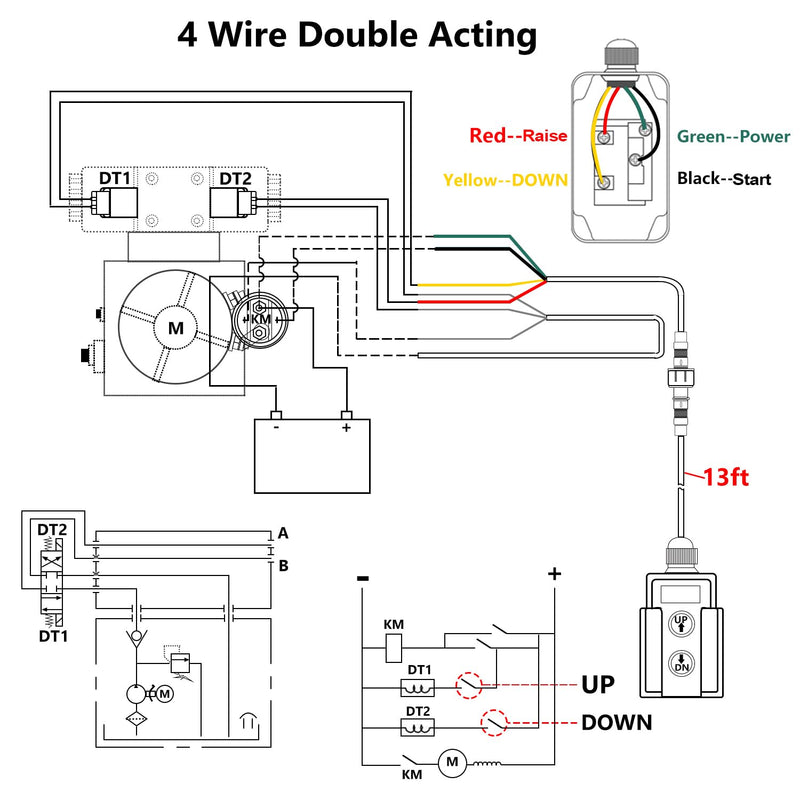 mankk 4 Wire Dump Trailer Remote Control Switch 12V DC Up Down Control Switch Double Acting Hydraulic Pump Power Unit for Truck Lift Gate Cranes Wrecker M-G018-4W