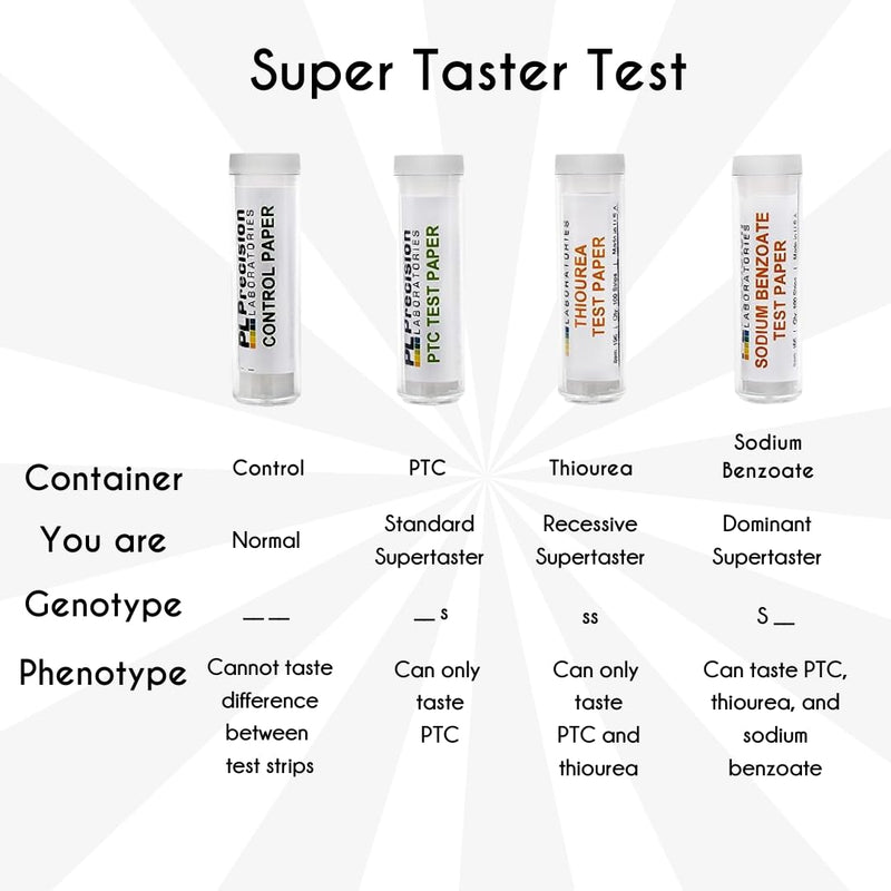 [Australia - AusPower] - EISCO Super Taster Test Kit - PTC Paper Strips with Biodegradable Box & Instructions - Lab Quality - Classroom Pack - PTC Paper, Sodium Benzoate, Thiourea, and Control (No Chemical), 100 Strips Each 