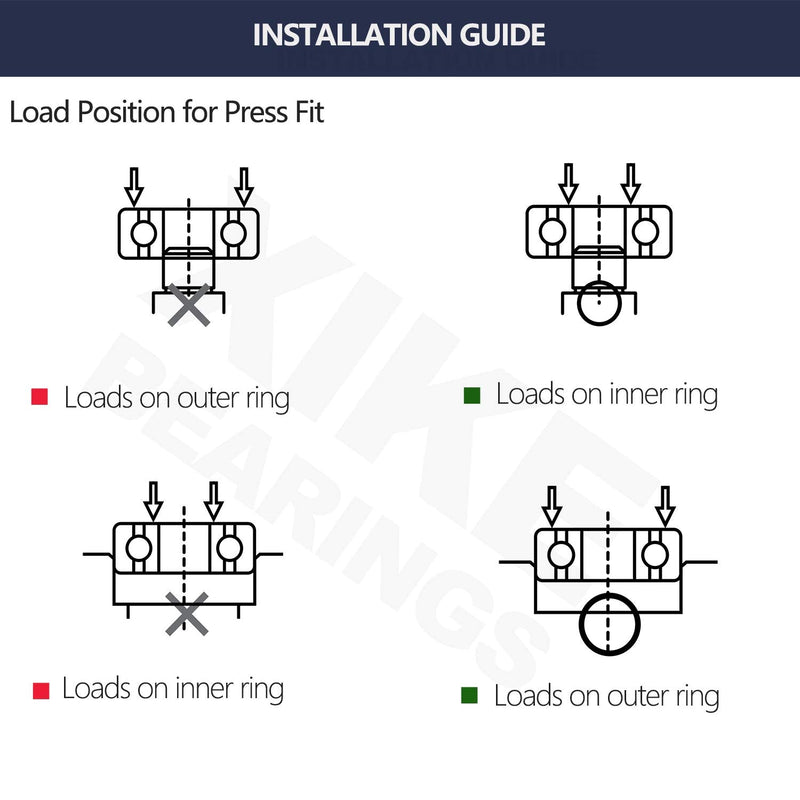 XiKe 2 Pcs 6004-2RS Double Rubber Seal Bearings 20x42x12mm, Pre-Lubricated and Stable Performance and Cost Effective, Deep Groove Ball Bearings. 6004-2RS Size 20x42x12mm