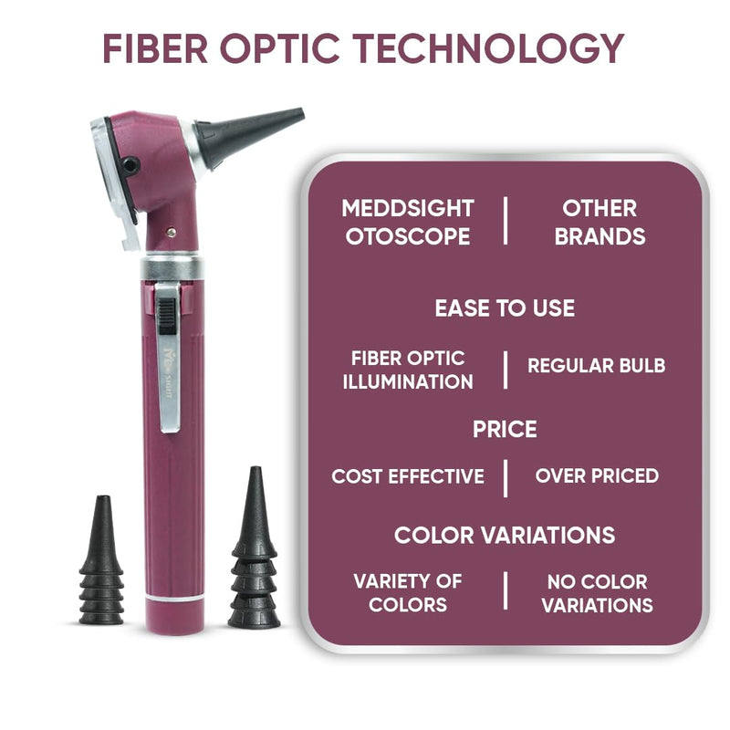 [Australia - AusPower] - Otoscope with Light, Fibre Optic Ear Scope for Kids & Adults, 3X Zoom Magnifying Glass, LED Ear Infection Checker with 10 Disposable Specula, Nylon Case, 6 Colors Medical Grade(Maroon Color) Burgundy/Maroon 