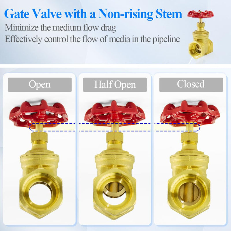 [Australia - AusPower] - WiseWater Brass Gate Valve,1 1/4" BSPP Rotating Sluice Valve Two-way Flow Manual Rotary Sluice Valve for Mechanical Equipment,HVAC and Industrial Plumbing Systems (DN32) 1/4"-BSPP 
