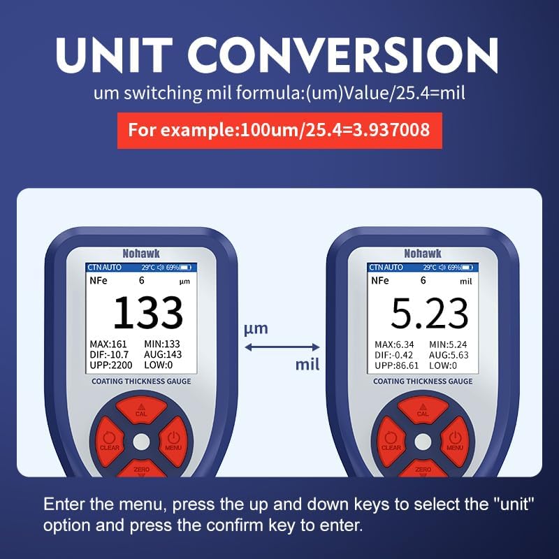 [Australia - AusPower] - Coating Thickness Gauge Digital Paint Meter Best for Car Depth Thickness Measurement Tester 