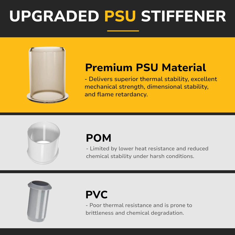 [Australia - AusPower] - 3/4" x 3/4" x 1/2" Reducing Tee, Push to Connect Brass Plumbing Fitting for Copper, CPVC, PEX Pipe, Heavy Duty Pushfit Pex Fitting with Upgraded Stiffener and Disconnect Clip, NSF & UPC Certified 3/4"x3/4"x1/2"-1Pack 