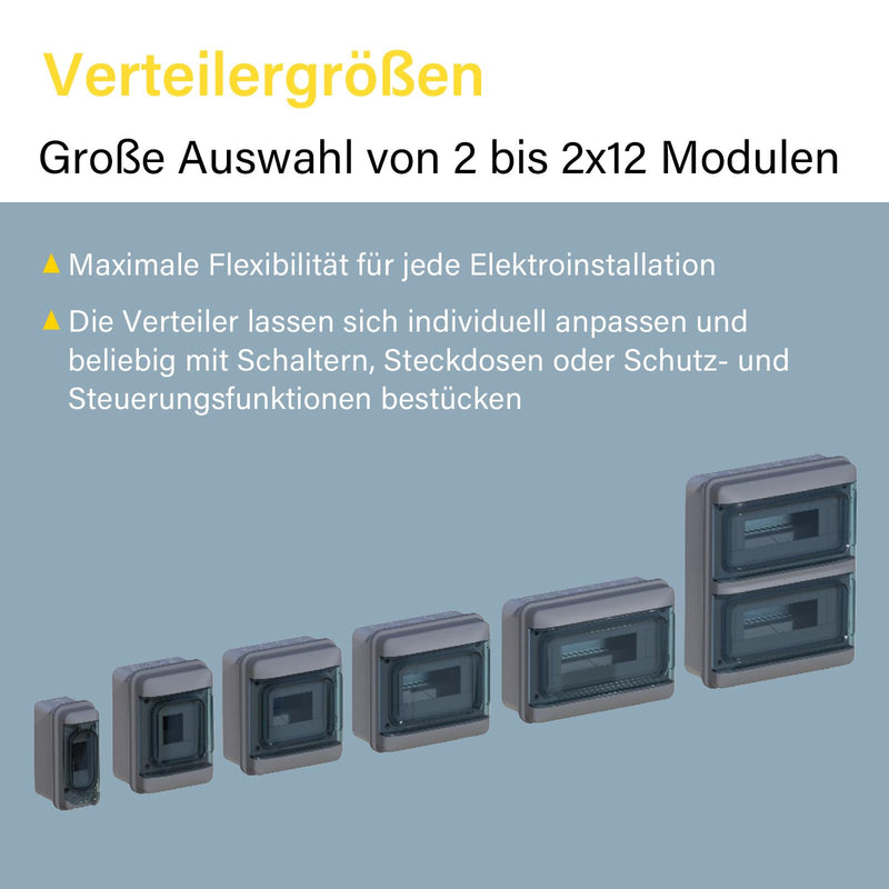 LEGRAND, Plexo S 601884 Wet Room Distributor, Surface-Mounted Distributor, Protection Class IP65-IK07, 1 Row, 4 Modules, Dimensions: 200 x 141 x 106 (H x W x D) with Neutral Conductor and Protective Conductor Terminal Strip, 601884