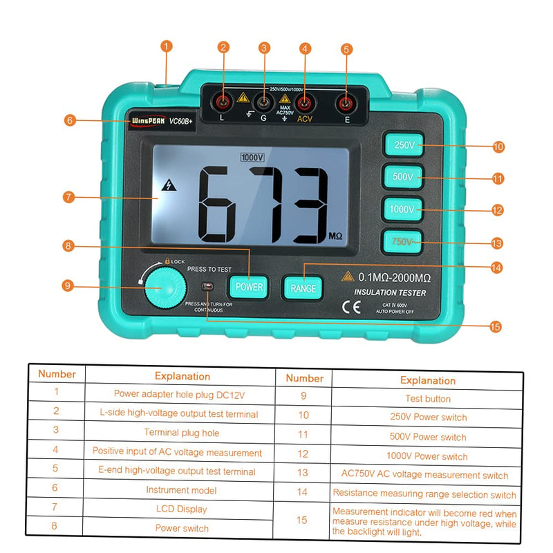 VC60B+ LCD Digital Insulation Resistance Tester Megohm Meter Megohmmeter DC250V/500V/1000V AC750V