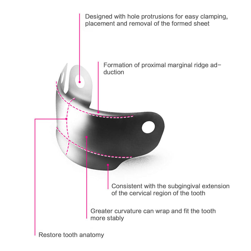 [Australia - AusPower] - Dental Sectional Matrix Bands, Metal Matrix Bands with PTFE Non-Stick Coating Elastic, Dental Sectional Contoured Matrices for Tooth Repair kit. (M4 PTFE 5.5mm) M4 PTFE 5.5mm 