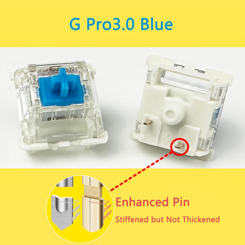 [Australia - AusPower] - Gateron G Pro 3.0 Blue Switches for Mechanical Keyboard,3-Pin 60gf Clicky/Pre-Lubed/Pin-Enhanced Switches(90pcs,Blue) 90pcs 