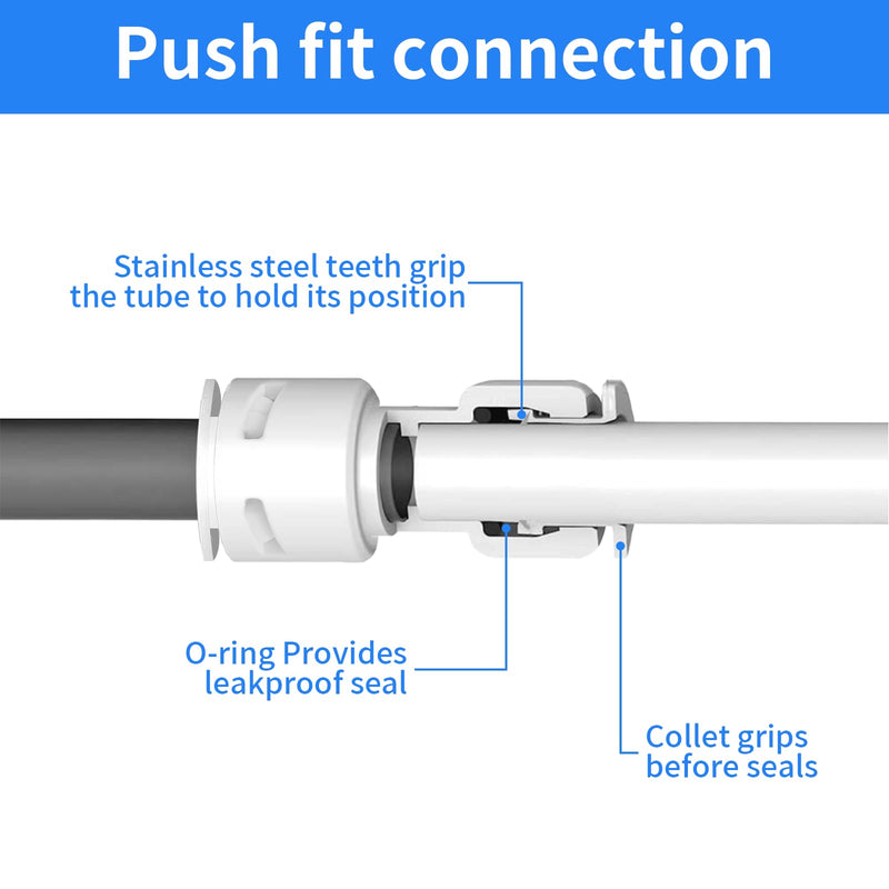 [Australia - AusPower] - Water Tube Fittings Kit, 1/4" OD Quick Connect Push to Connect Fittings for RO/DI Water Filter System (Ball Valve+ T+ I+ L+ Y+ Professional Tubing Cutter, 46Pcs) 1/4 inch,46Pcs 