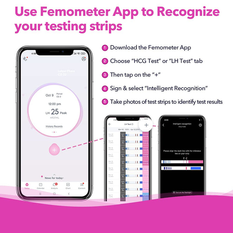 [Australia - AusPower] - Femometer Digital Basbal Thermometer + LH50 Test Strip 