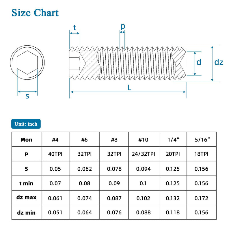 [Australia - AusPower] - #10-24 x 3/8" Set Screws, Internal Hex Head Allen Drive Cup Point Screws with Hex Key Wrench, 304 Stainless Steel, 50 PCS #10-24 x 3/8" 
