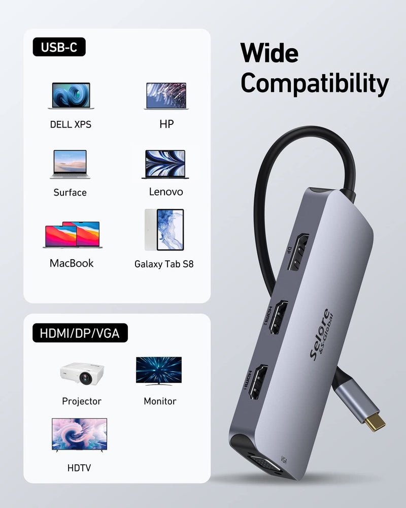 [Australia - AusPower] - USB C Docking Station Dual HDMI Monitor Adapter, Selore USB C Hub 3 Monitors Adapter with Dual HDMI, Displayport, VGA, 100W PD Charging, 2USB A 2.0,USB C 2.0 Ports Adapter for Dell XPS,HP, Lenovo,etc Gray+PD 