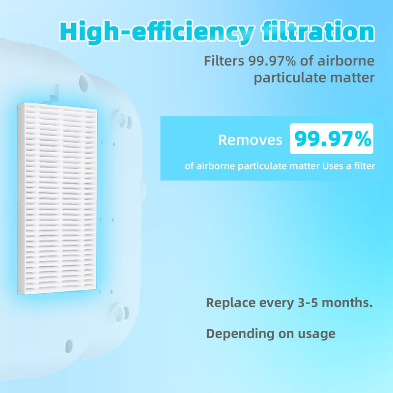 Pack of 6 Bottle Cleaner Filter Replacement, Safe & Reliable Air Filter with 99.97% Effective Filtration, Compatible with Momcozy/Grownsy/Papablic Baby Bottle Cleaner