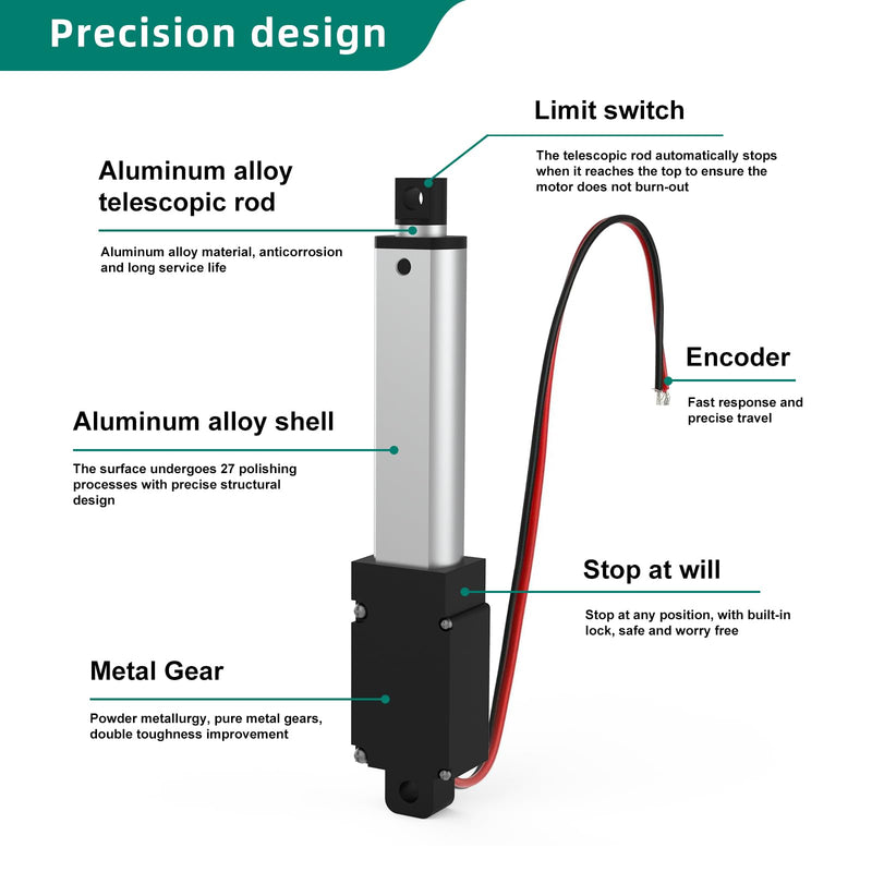 [Australia - AusPower] - Stroke 50mm 120N 2 Inch Mini Linear Actuator 12V Force 28lbs Electric Linear Motion Actuators High Speed 4mm/sec for Robotics,Home Automation with Mounting Brackets 2inch (50mm) 